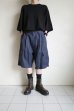 画像9: FOLL       ramie oxford baggy shorts・navy