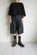 画像6: FOLL       ramie oxford baggy shorts・black