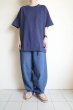 画像8: RELAX FIT       リラックスフィット ”Deadstock Classic Pocket S/S”・ネイビー (8)