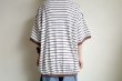 画像8: RELAX FIT       リラックスフィット ”MILLER× RF PANEL RIB BORDER S/S”パネルリブボーダーTシャツ (8)