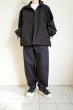 画像16: ROTOL       VENTILATION TECK BLOUSON・BLACK (16)