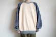 画像9: NEXUSVII.       R/S DAMAGED 3TONE SWEAT・FADE YELLOW (9)