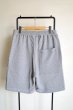 画像2: renewces       "combi shorts of different materials"・wht.blue×grey (2)